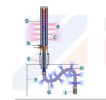 Семейство устройств по охлаждению FRIGID-X CABINET COOLER Семейство устройств по охлаждению FRIGID-X CABINET COOLER