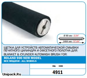 Щетки для устройств автоматической смывки печатного цилиндра и офсетного полотна, код 4911