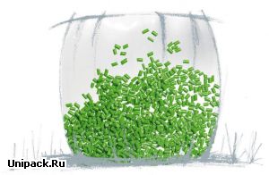 Добавки для производства агро-пленок