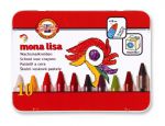    Koh-i-Noor Mona Lisa